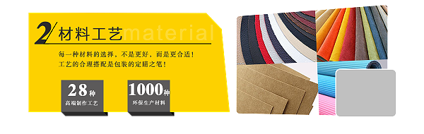 坪山水果盒