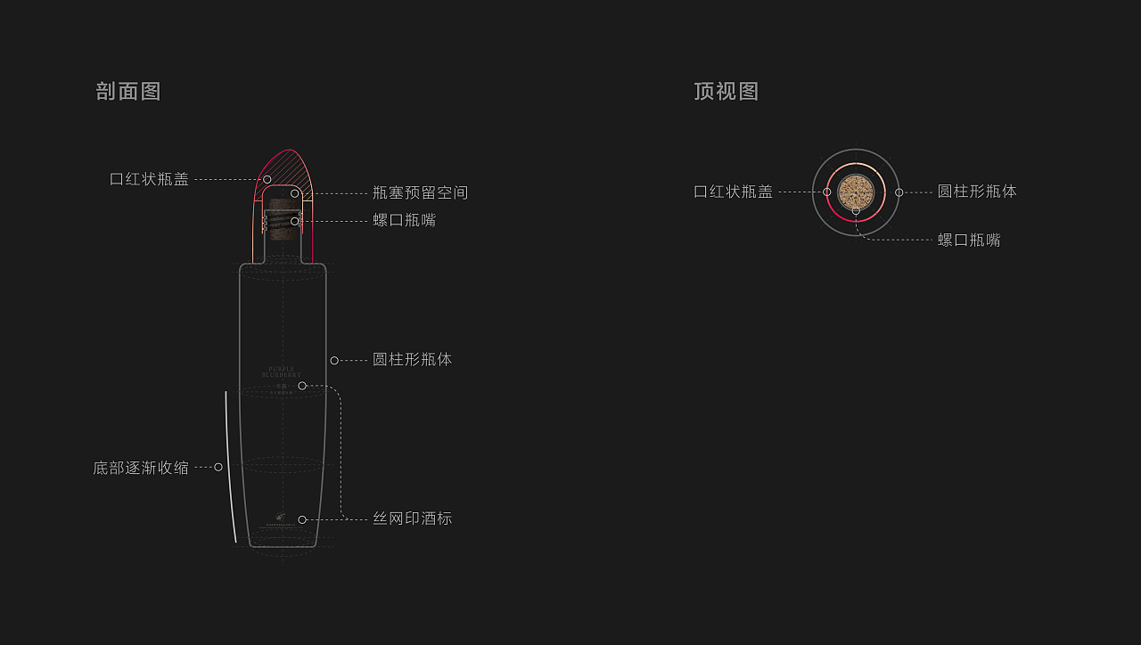 女士蓝莓红酒包装设计