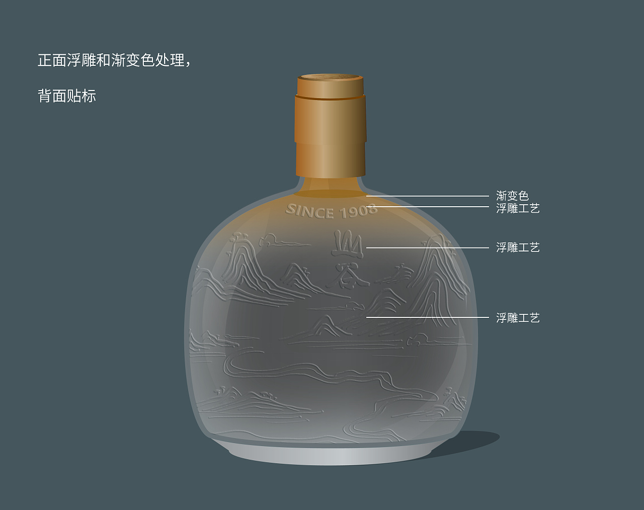 白酒玻璃瓶设计