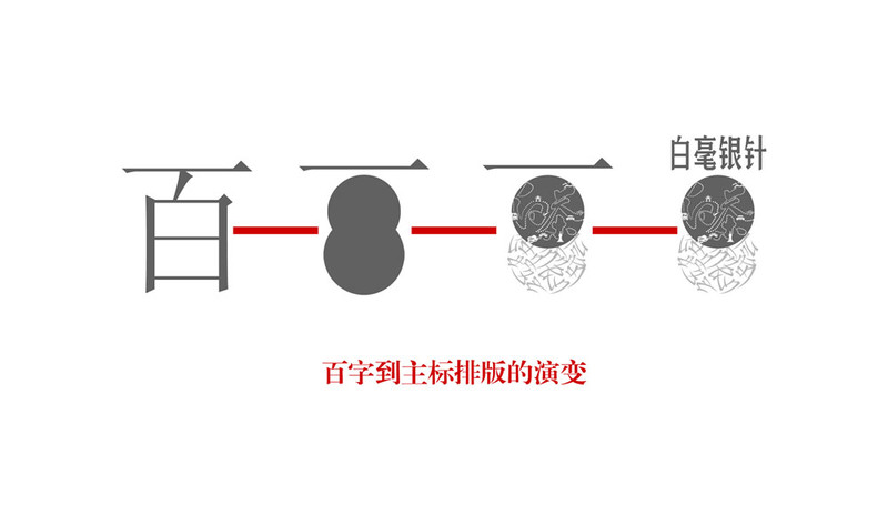 福鼎白茶包装盒