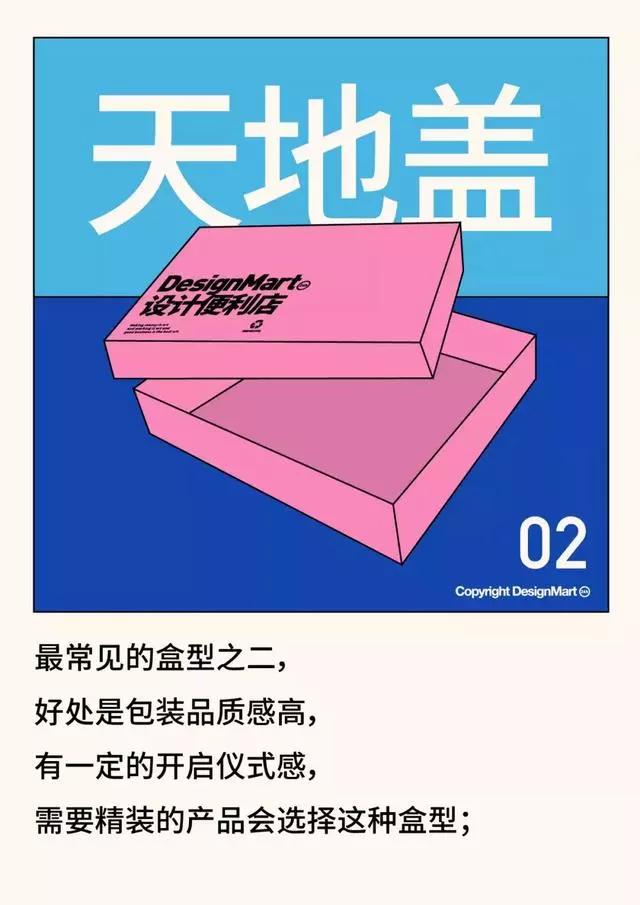 包装盒设计到落地制作全解析，最重要的干货在这里