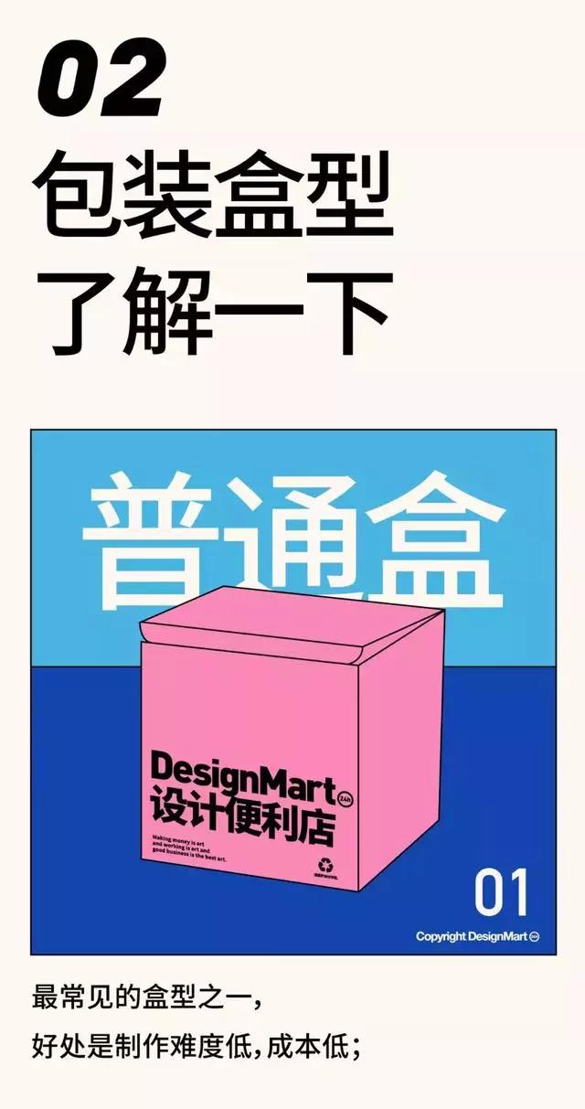 包装盒设计到落地制作全解析，最重要的干货在这里