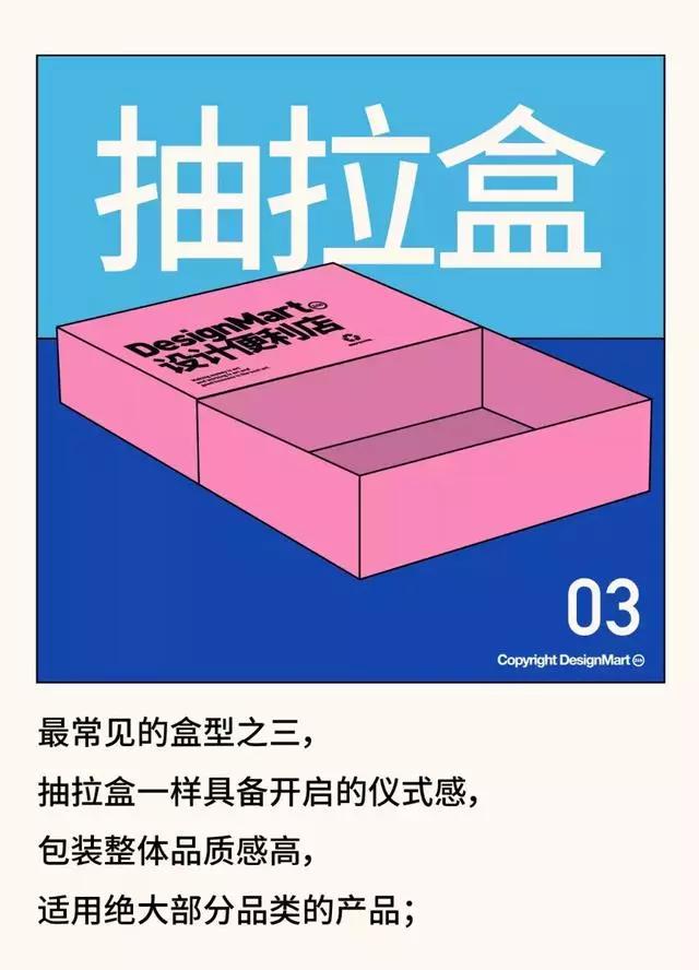 包装盒设计到落地制作全解析，最重要的干货在这里
