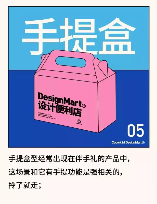 包装盒设计到落地制作全解析，最重要的干货在这里