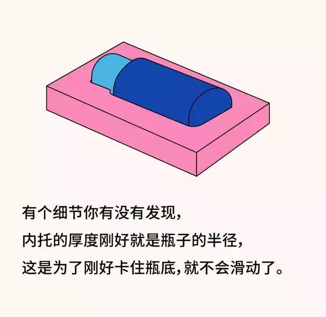 包装盒设计到落地制作全解析，最重要的干货在这里