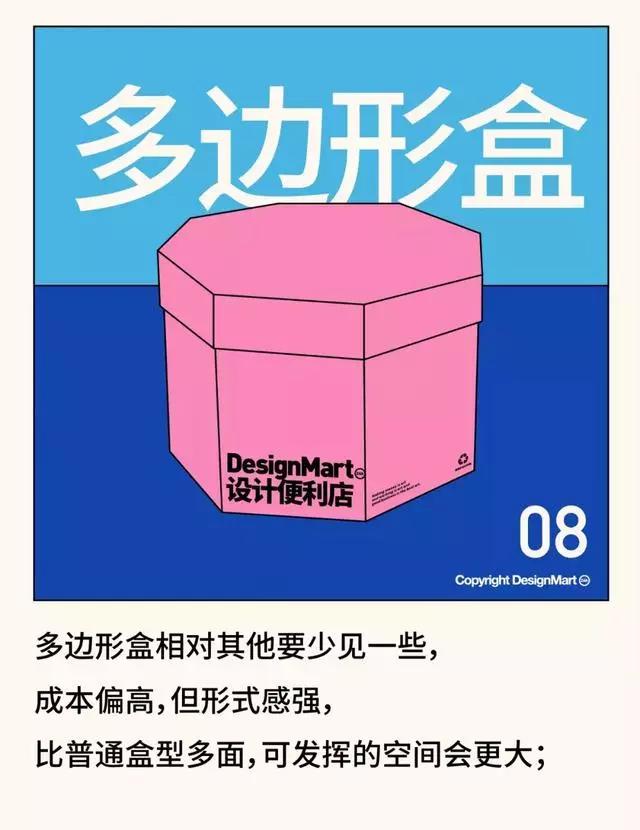 包装盒设计到落地制作全解析，最重要的干货在这里