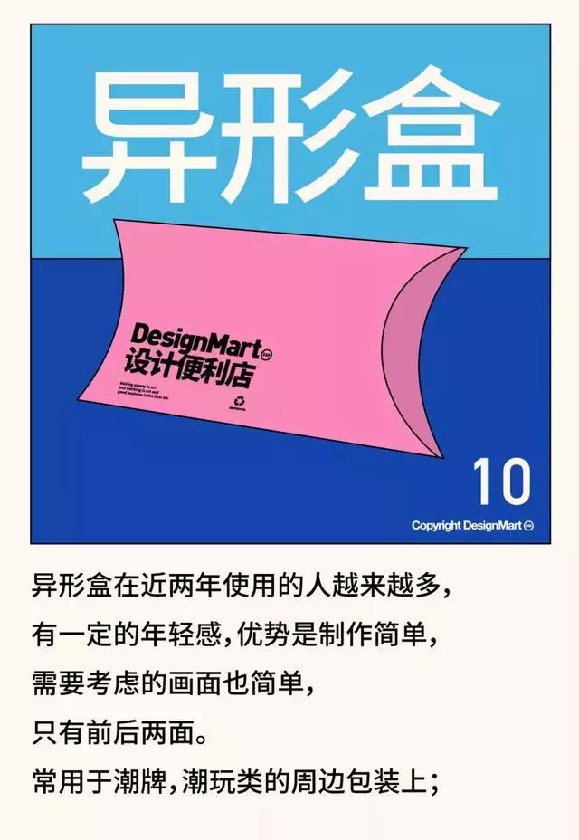 包装盒设计到落地制作全解析，最重要的干货在这里
