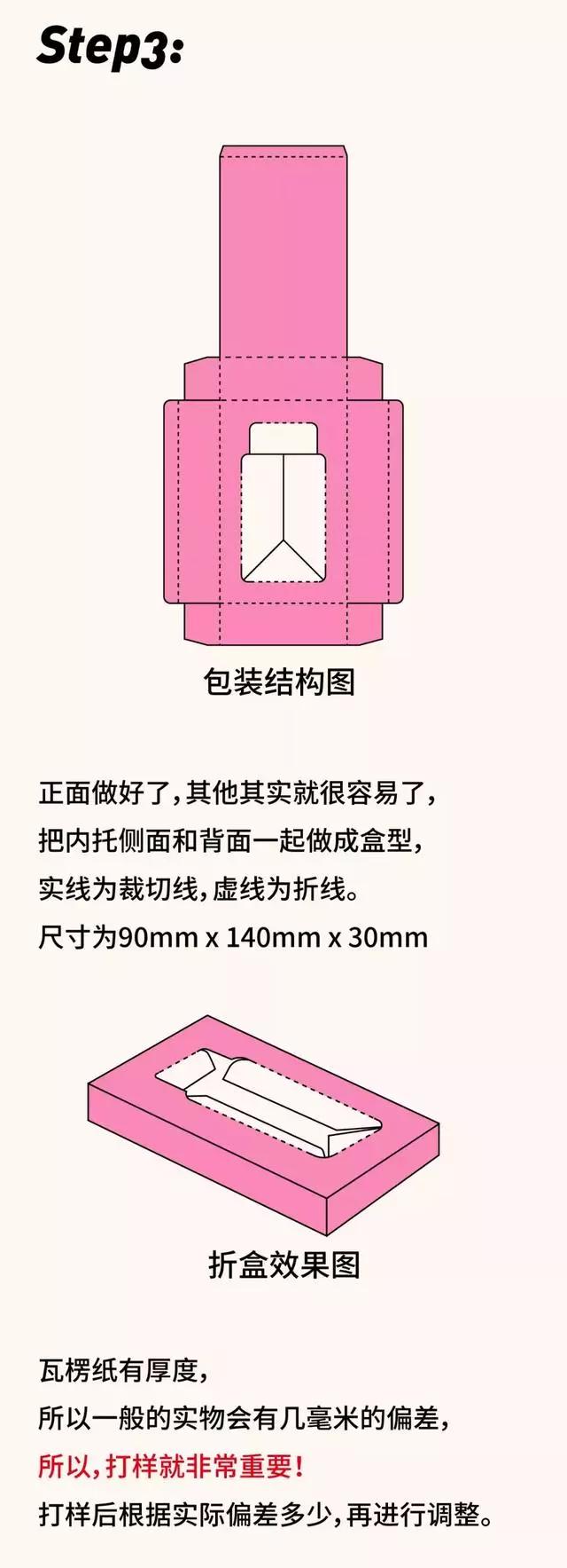 包装盒设计到落地制作全解析，最重要的干货在这里