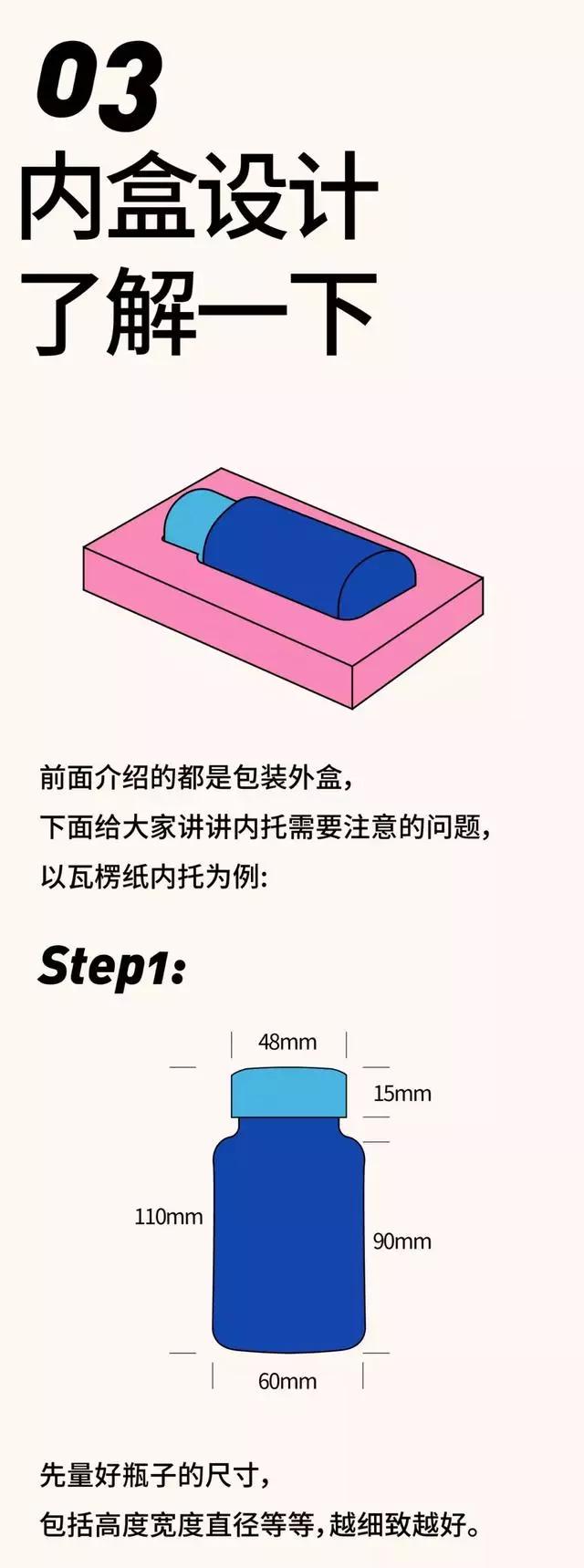 包装盒设计到落地制作全解析，最重要的干货在这里