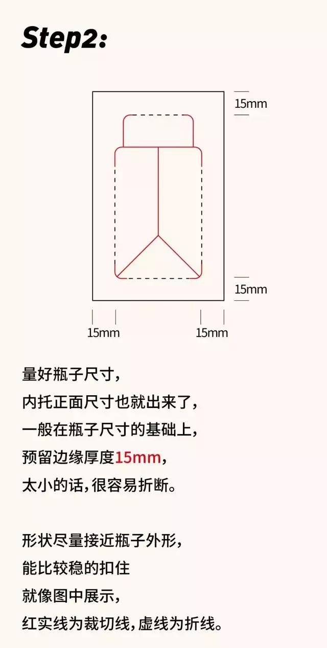 包装盒设计到落地制作全解析，最重要的干货在这里