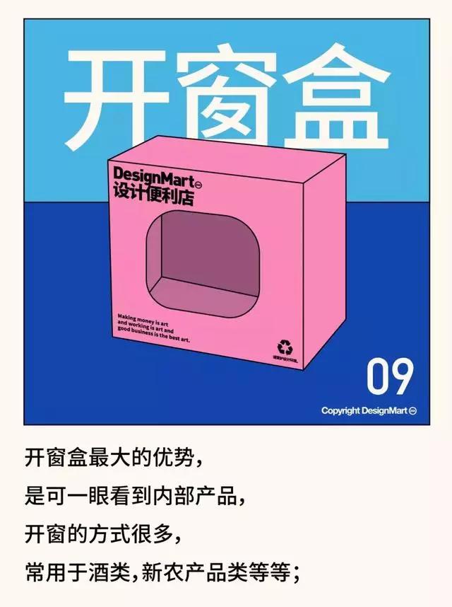 包装盒设计到落地制作全解析，最重要的干货在这里