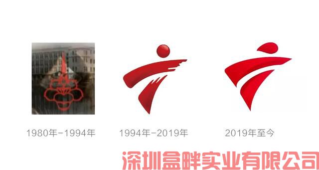 天天嘲笑我们“山寨”的美国，竟然抄袭了我们广东卫视台标